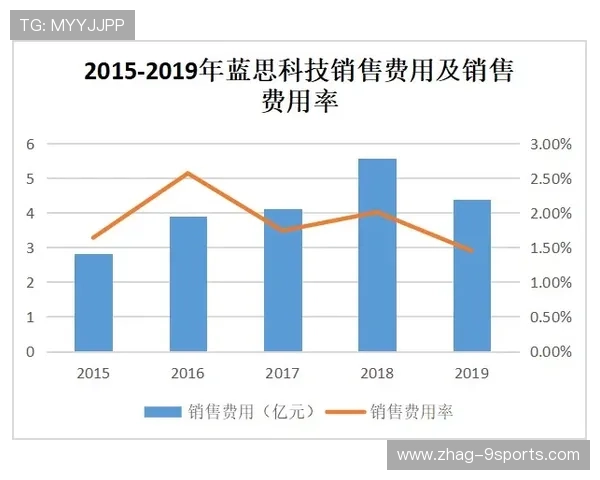 裁判科技：VAR升级后判罚准确率与争议率变化分析，var裁判技术